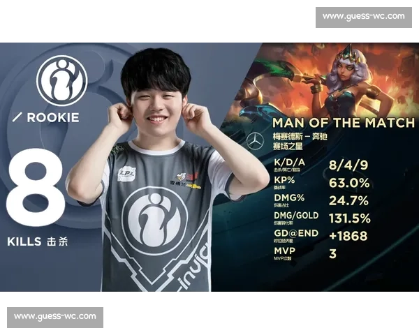 Rookie：IG的“定海神针”，能否再次带领队伍走向巅峰